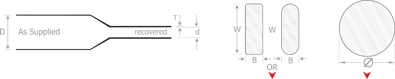 Heat Shrink Bus Bar Sleeve Diagram